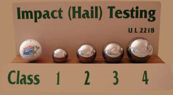 tests used for hail impact|impact resistance to hail.